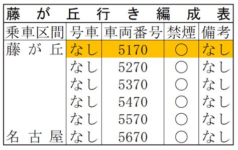 2005年1月6日|2005年